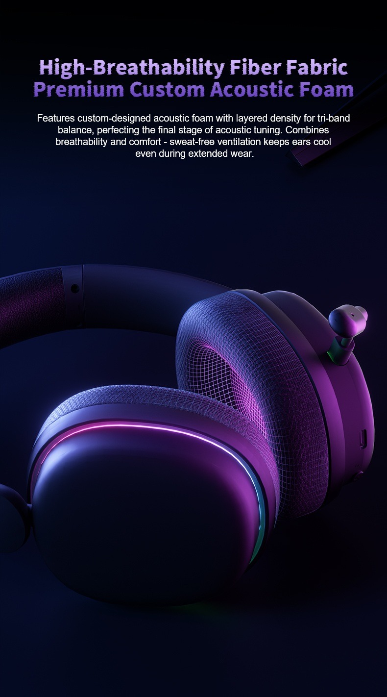Breathable Fiber Earpads