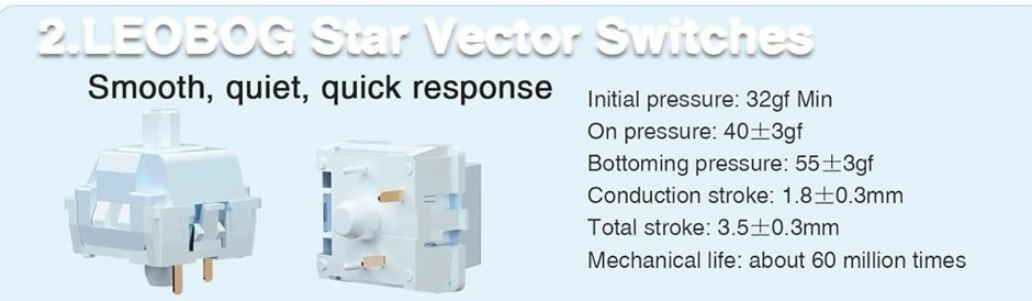 Smooth LEOBOG Star Vector Linear Switches