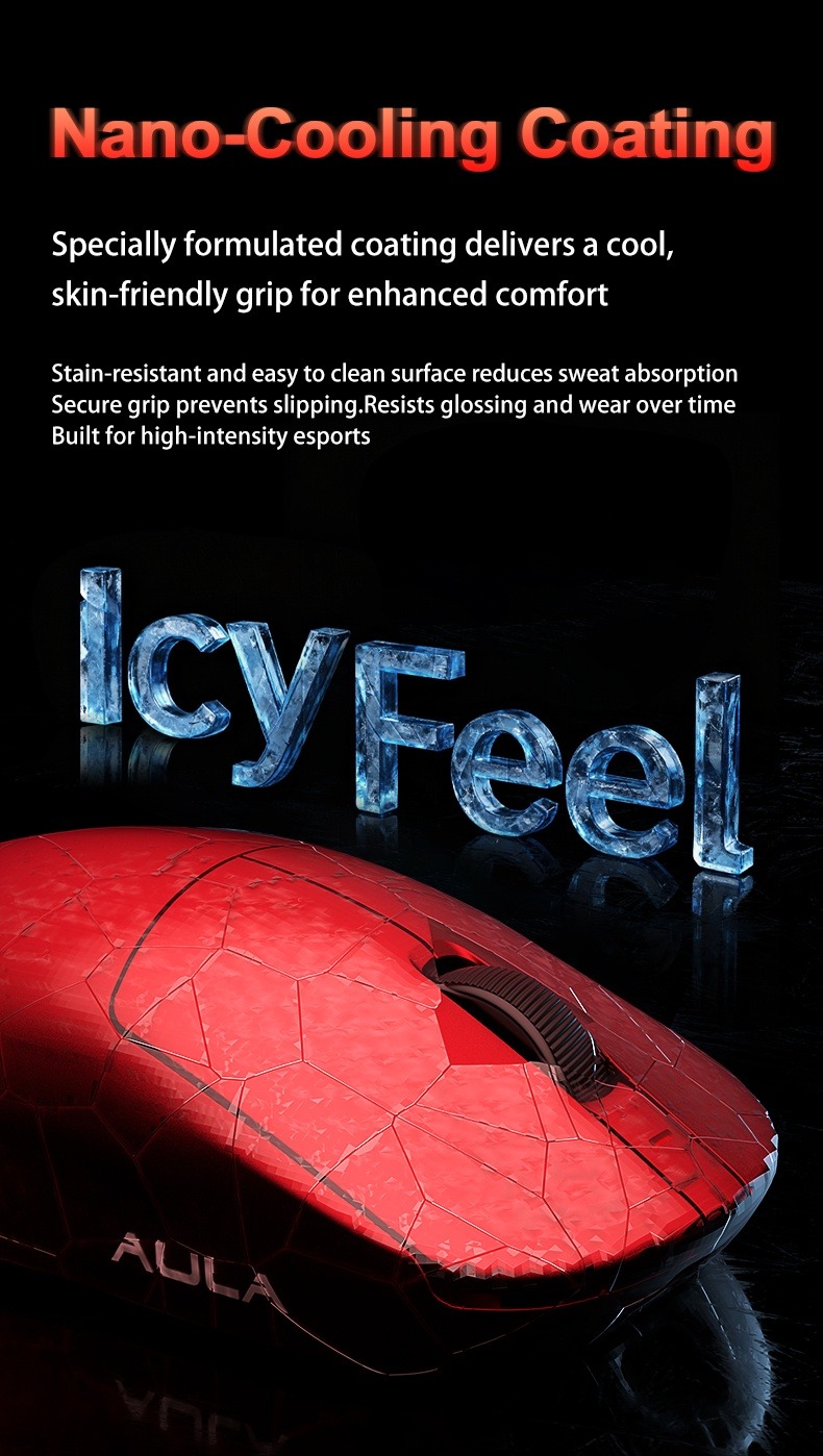 Nano-Cooling IcyFeel Surface