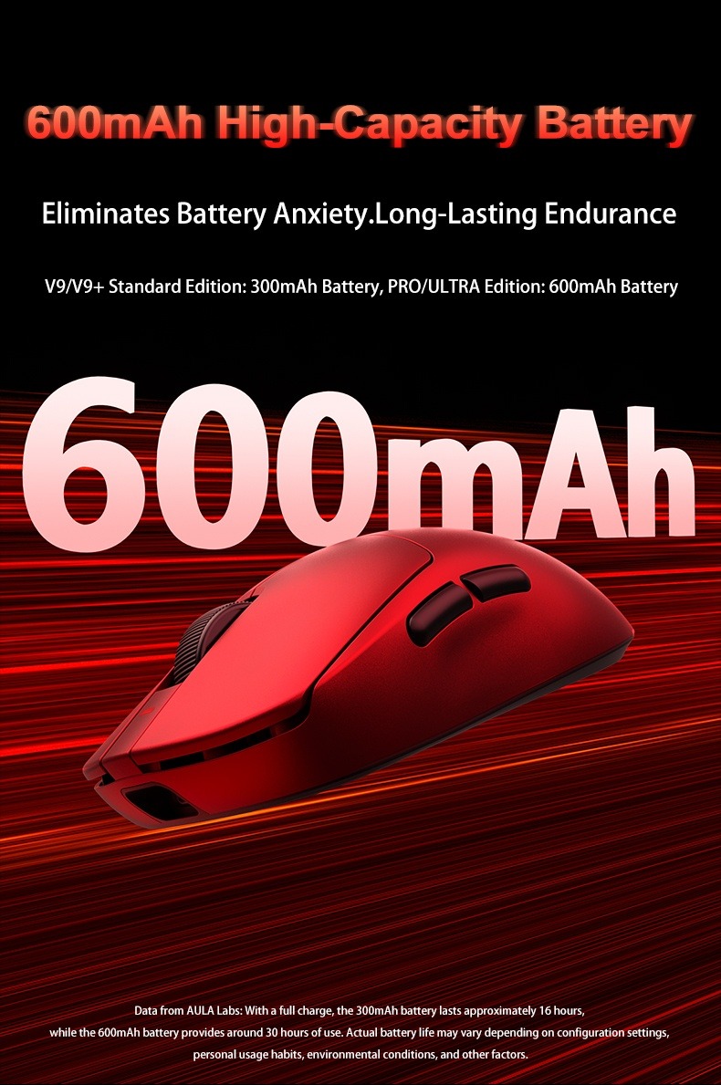 Long Battery Life