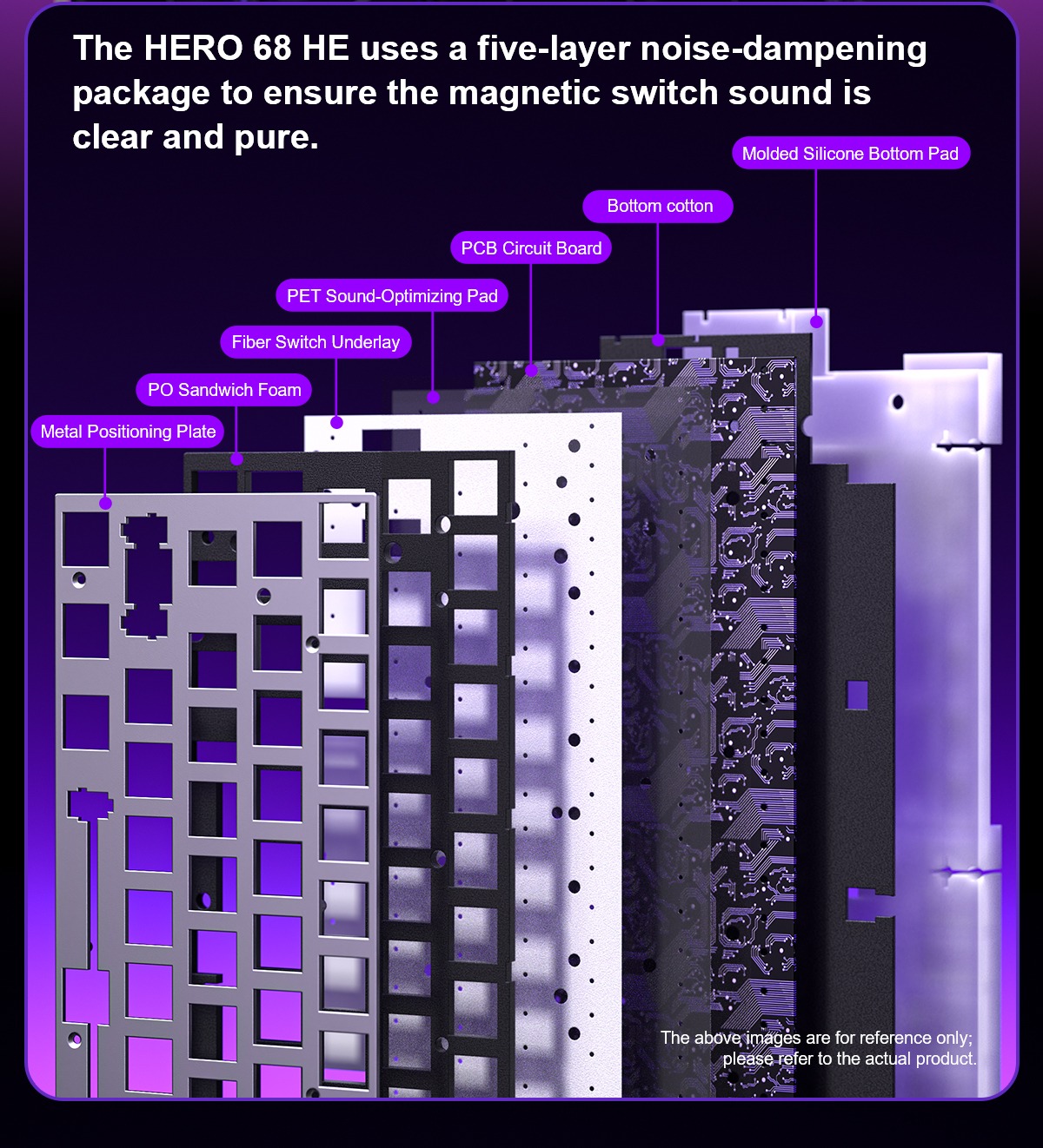 5-Layer Acoustic Structure