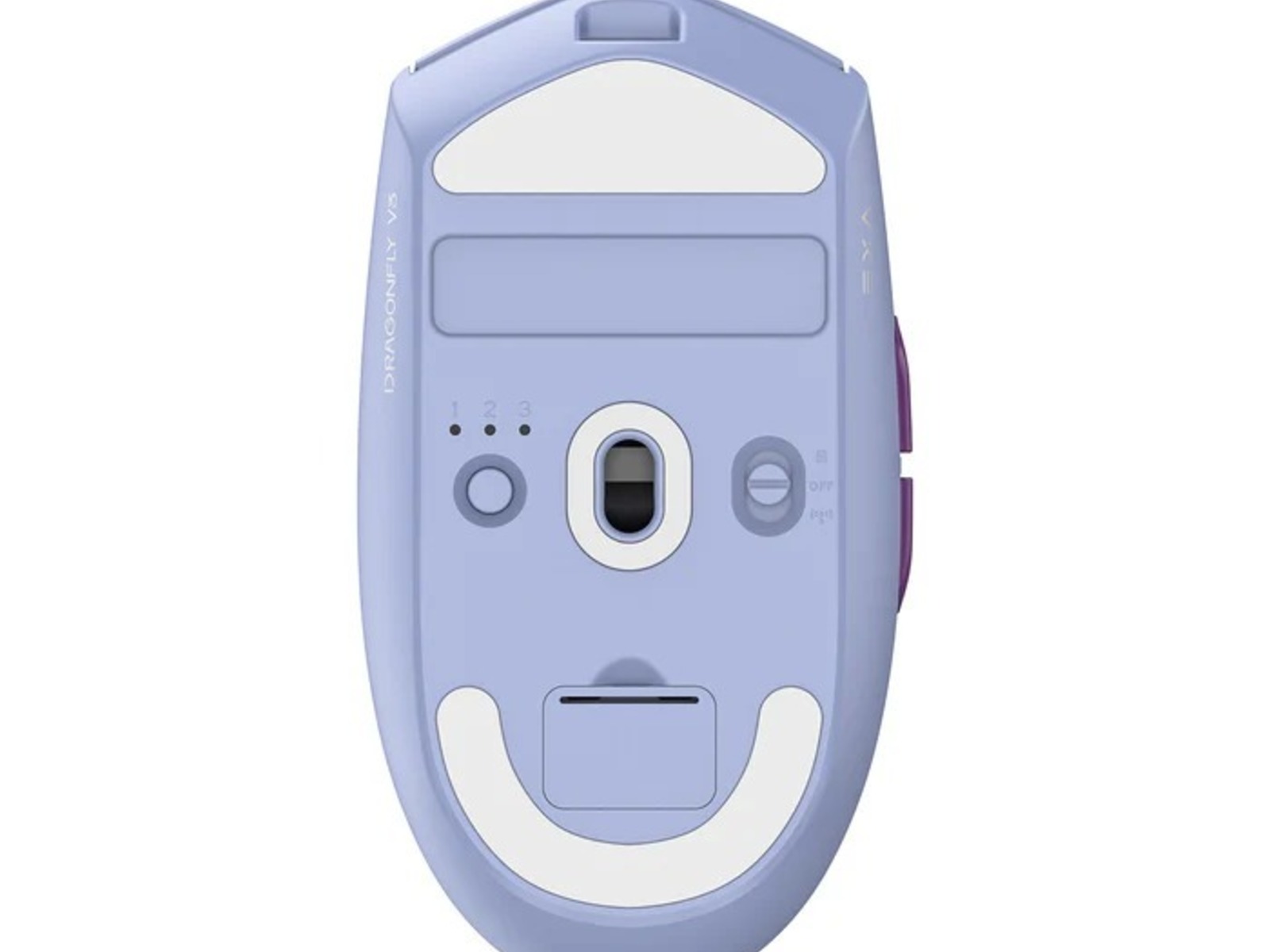 Sensor view