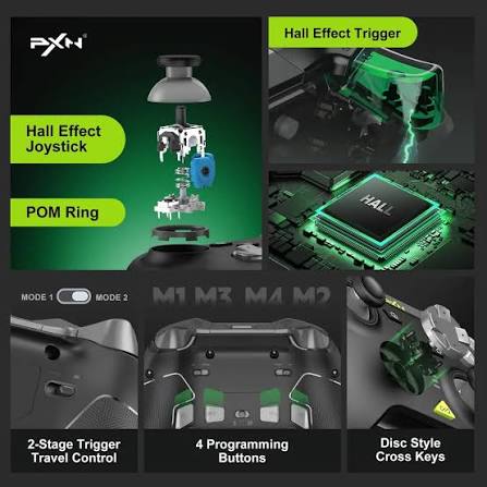 4 Remappable Buttons & 2-Stage Trigger Lock